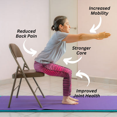 Chair Yoga for Seniors Over 60 (E-Book)